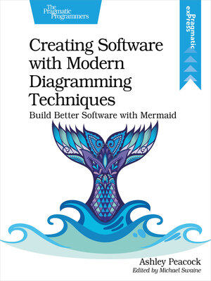 cover image of Creating Software with Modern Diagramming Techniques